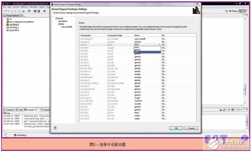賽靈思中國通訊49：如何通過創(chuàng)建自己的外設來提高Zynq SoC的處理速度