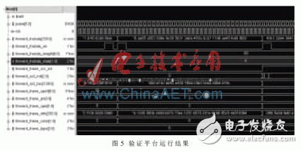 基于System Verilog的可重用驗(yàn)證平臺(tái)