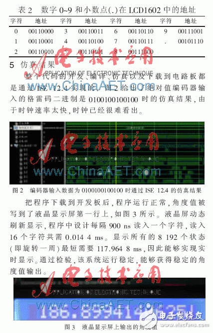 基于Verilog HDL的一種絕對值編碼器實時讀出算法