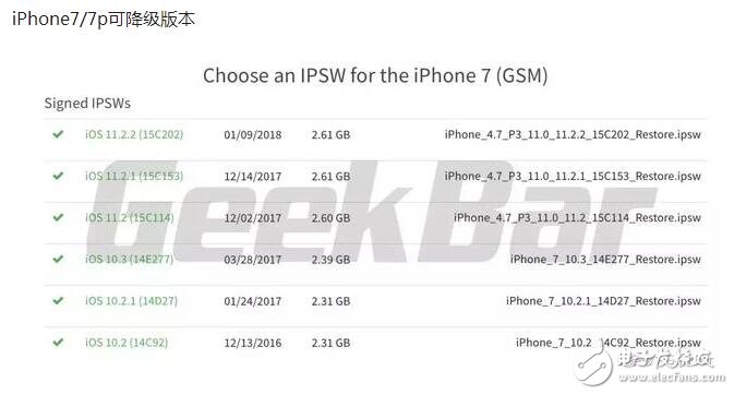 蘋果開放降級(jí)通道是真是假_蘋果降級(jí)通道怎么查詢_蘋果系統(tǒng)降級(jí)通道查詢教程