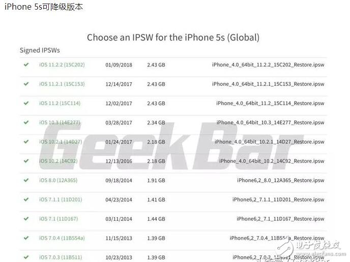 蘋果開放降級(jí)通道是真是假_蘋果降級(jí)通道怎么查詢_蘋果系統(tǒng)降級(jí)通道查詢教程