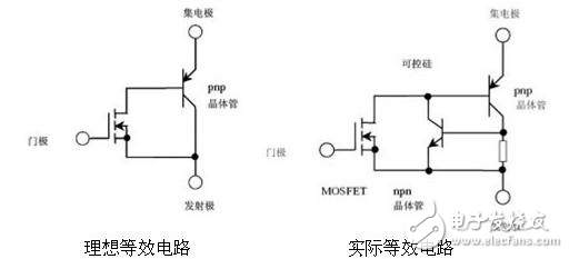 如何用萬(wàn)用表判斷IGBT的好壞
