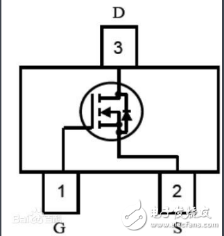 萬(wàn)用表如何判斷mos管好壞