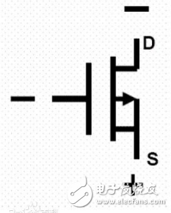 萬(wàn)用表如何判斷mos管好壞