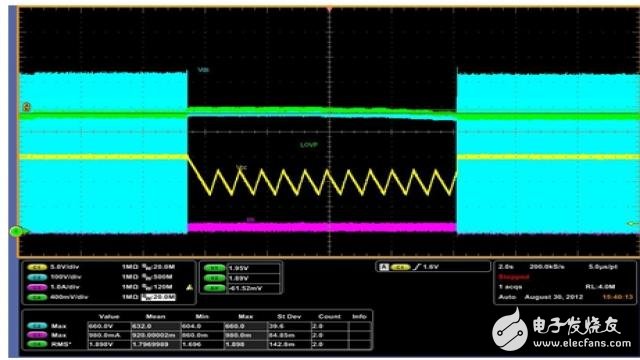有線路波動保護(hù)和耐用的內(nèi)部功率的電源開關(guān)