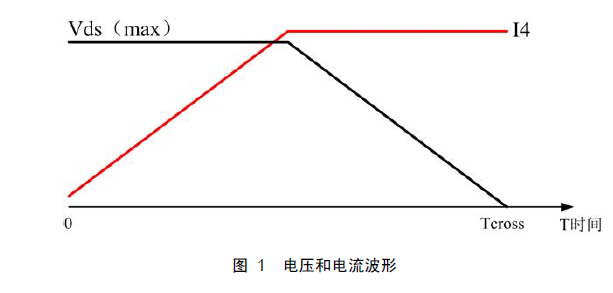 基于CMM下開(kāi)關(guān)損耗和反激開(kāi)關(guān)損耗分析以及公式計(jì)算