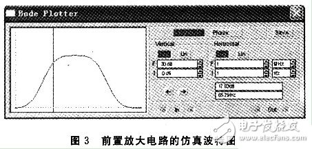  駐極體傳聲器能夠具有體積小，成本低廉，輸入阻抗高等優(yōu)點(diǎn)的原理設(shè)計(jì)