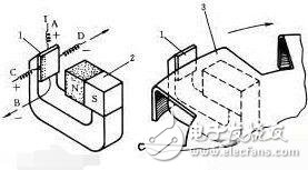 霍爾傳感器的應(yīng)用實例（工作原理_分類_檢測方法_作用_優(yōu)缺點）