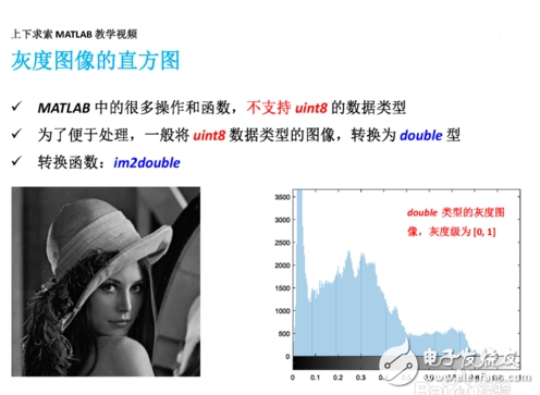 MATLAB如何實(shí)現(xiàn)圖像增強(qiáng)灰度變換直方圖均衡匹配