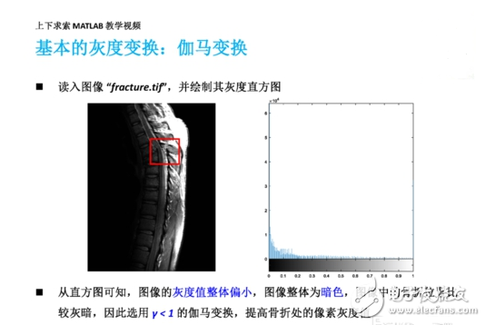 MATLAB如何實(shí)現(xiàn)圖像增強(qiáng)灰度變換直方圖均衡匹配