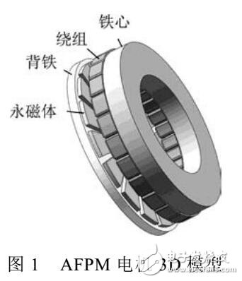 永磁電機(jī)齒頂漏磁的分析計(jì)算