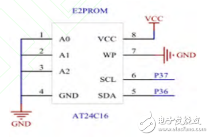 基于MSP430單片機編程器的設(shè)計