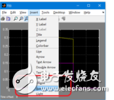 SIMULINK示波器參數(shù)設(shè)置_matlab中對(duì)示波器進(jìn)行設(shè)置
