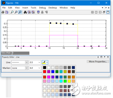 SIMULINK示波器參數(shù)設(shè)置_matlab中對(duì)示波器進(jìn)行設(shè)置