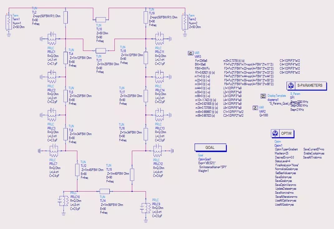 ADS中綜合耦合矩陣建模、綜合、優(yōu)化設(shè)置和結(jié)果以及應(yīng)用