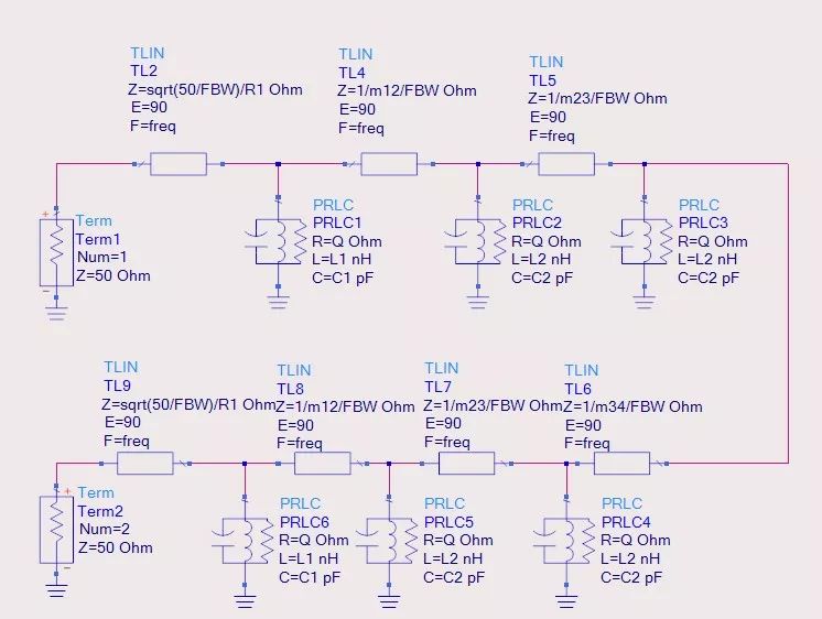 ADS中綜合耦合矩陣建模、綜合、優(yōu)化設(shè)置和結(jié)果以及應(yīng)用