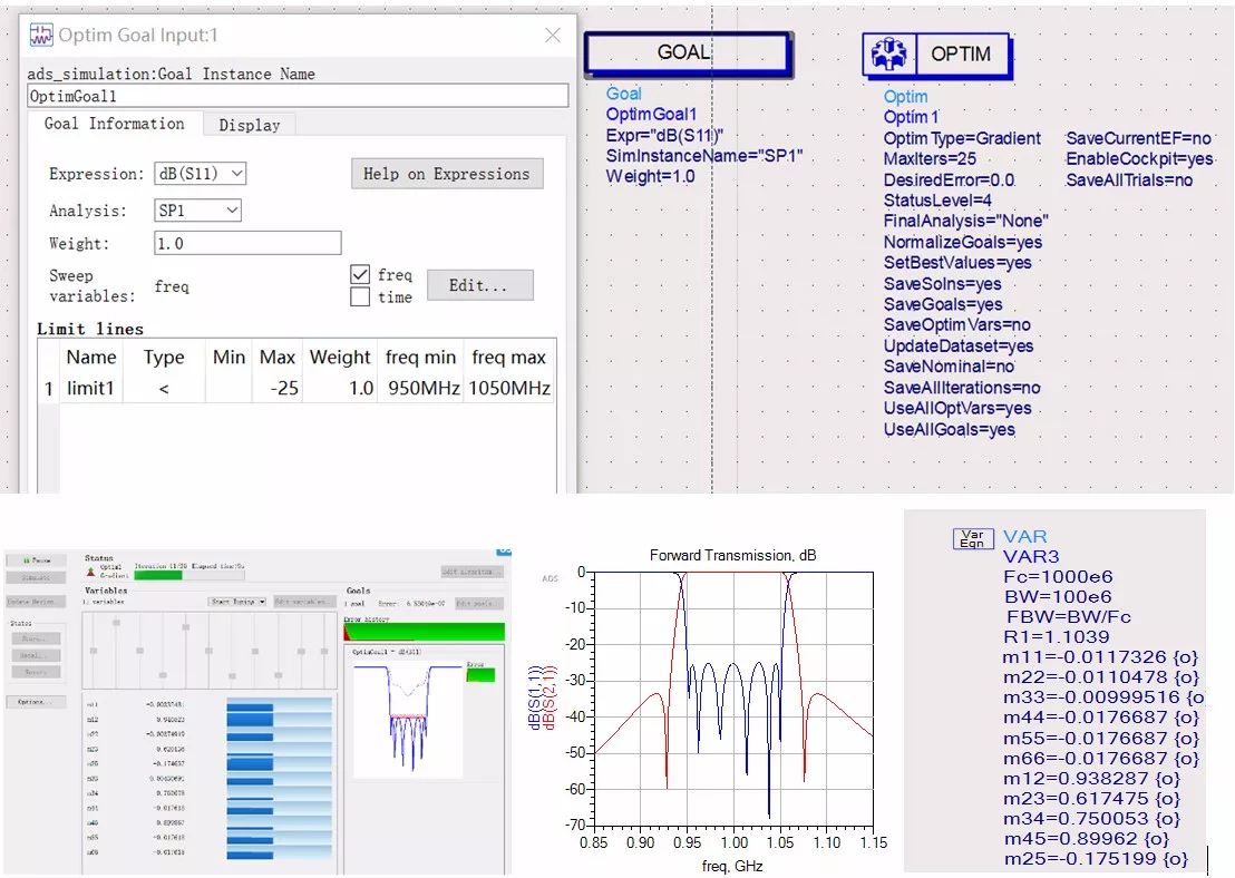 ADS中綜合耦合矩陣建模、綜合、優(yōu)化設(shè)置和結(jié)果以及應(yīng)用