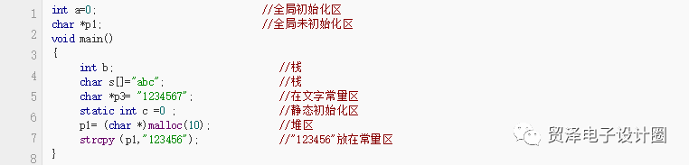 詳細(xì)解析STM32中的堆棧機制