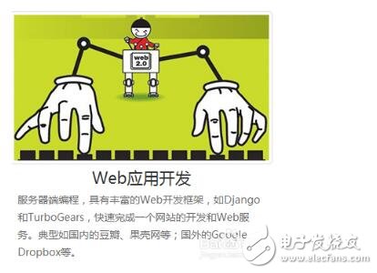 python為什么這么火_python是干什么的_python的用途與應(yīng)用