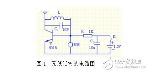 自制簡(jiǎn)易無線對(duì)講機(jī)_自制無線電對(duì)講機(jī)制作