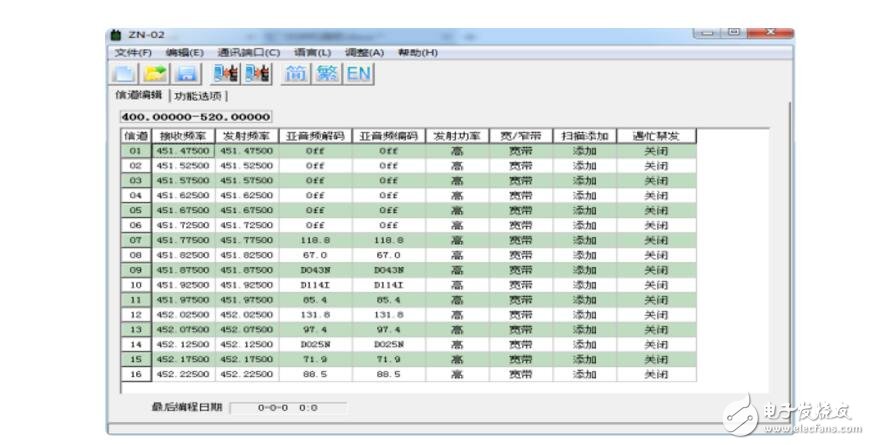 新買的對(duì)講機(jī)怎么用_怎么知道對(duì)講機(jī)的頻率_對(duì)講機(jī)頻率設(shè)置