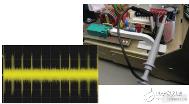 怎么用示波器測(cè)功率