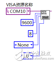 labview串口數(shù)據(jù)解析