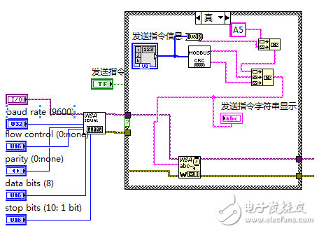 labview串口接收數(shù)據(jù)_labview串口被動(dòng)接收數(shù)據(jù)