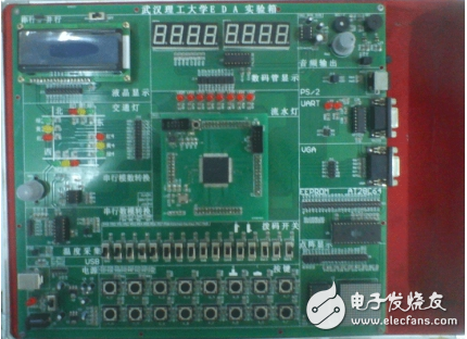 開關(guān)控制數(shù)碼管的VHDL程序的設(shè)計與實現(xiàn)