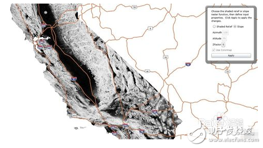 Arcgis初級入門教程，如何學習Arcgis軟件