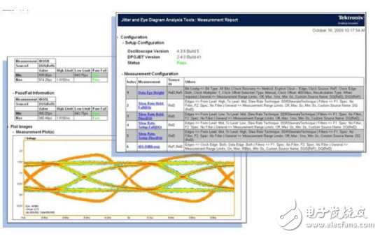 示波器不可不知的12項(xiàng)功能