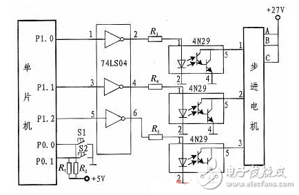 89C51單片機(jī)的步進(jìn)電動(dòng)機(jī)控制系統(tǒng)設(shè)計(jì)