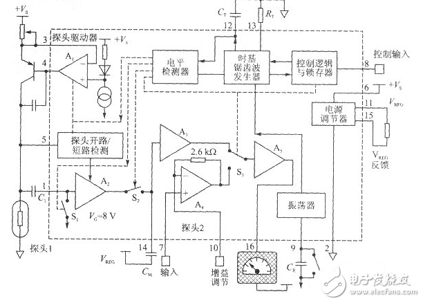 兩個基于單片機的液位控制系統(tǒng)設(shè)計介紹