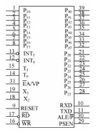 兩個基于單片機的液位控制系統(tǒng)設(shè)計介紹