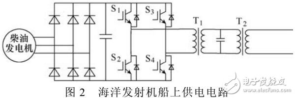 海洋電磁發(fā)射機DC-DC可控源電路