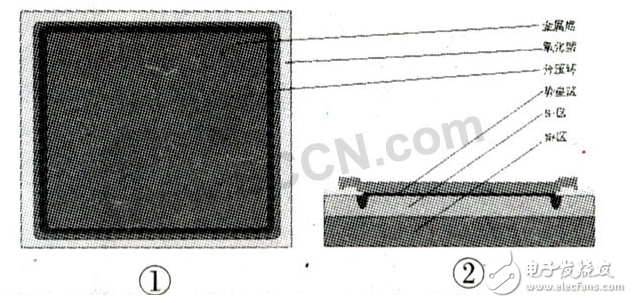 電力二極管型號(hào)及選型