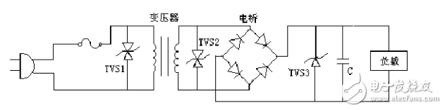 瞬態(tài)抑制二極管有哪些作用_工作原理_特性參數(shù)_應(yīng)用電路