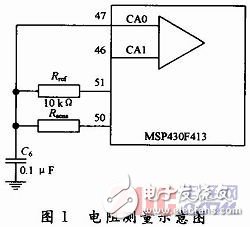 基于MSP430單片機(jī)的溫度測(cè)量實(shí)驗(yàn)設(shè)計(jì)[圖]