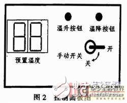 基于PIC16C71的數(shù)字水溫配制閥的設(shè)計[圖]