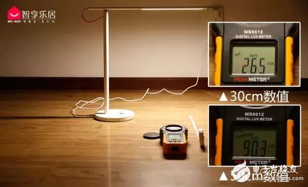 5款LED臺(tái)燈的對(duì)比_究竟哪個(gè)更好