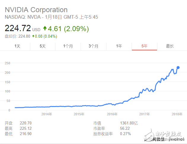 【傳聞】阿里AI獨(dú)角獸曠視科技要上市？