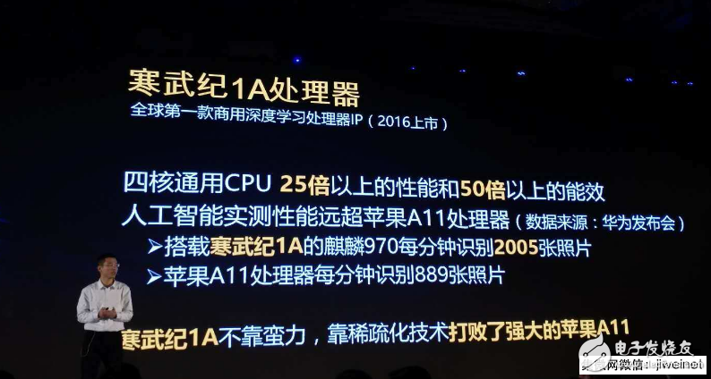 【傳聞】阿里AI獨(dú)角獸曠視科技要上市？