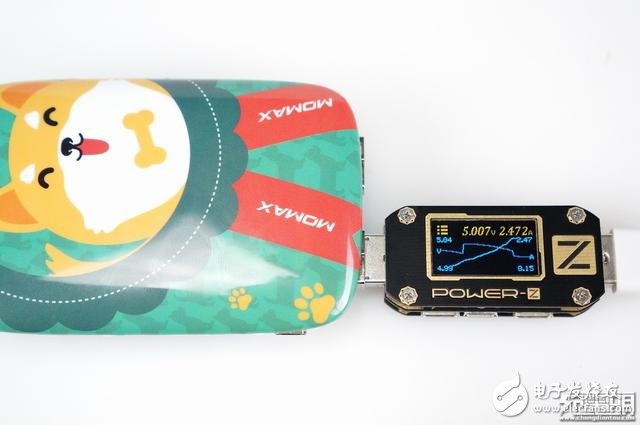 犬年呆萌來襲，摩米士秋田犬MOMAX IP61 9000mAh移動電源開箱拆解