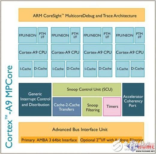X5mini拆解：過(guò)硬的品質(zhì)才敢撬機(jī)拆解