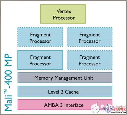 X5mini拆解：過(guò)硬的品質(zhì)才敢撬機(jī)拆解