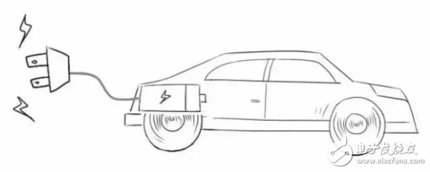 混動(dòng)車真的那么省油嗎？