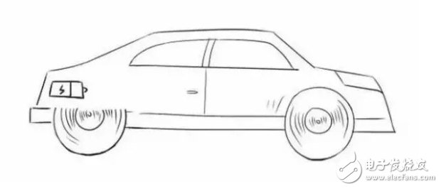 混動(dòng)車真的那么省油嗎？