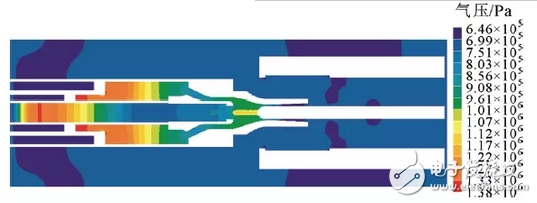 特高壓交流輸變電裝備最新技術(shù)發(fā)展