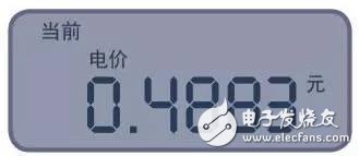 智能電表的秘密你都了解嗎？