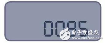 智能電表的秘密你都了解嗎？